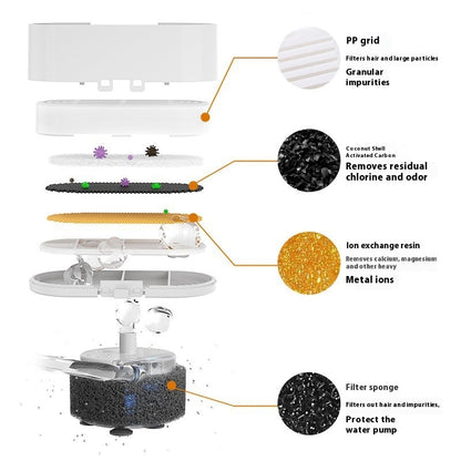 4L Water Drop Large Capacity Pet Stainless Steel Water Dispenser